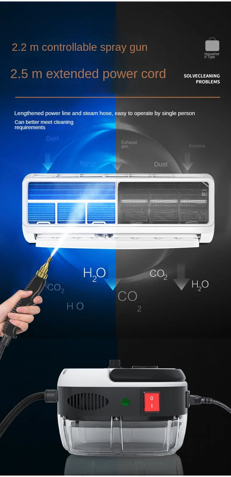 High Temp Steam Cleaner for Home & Car