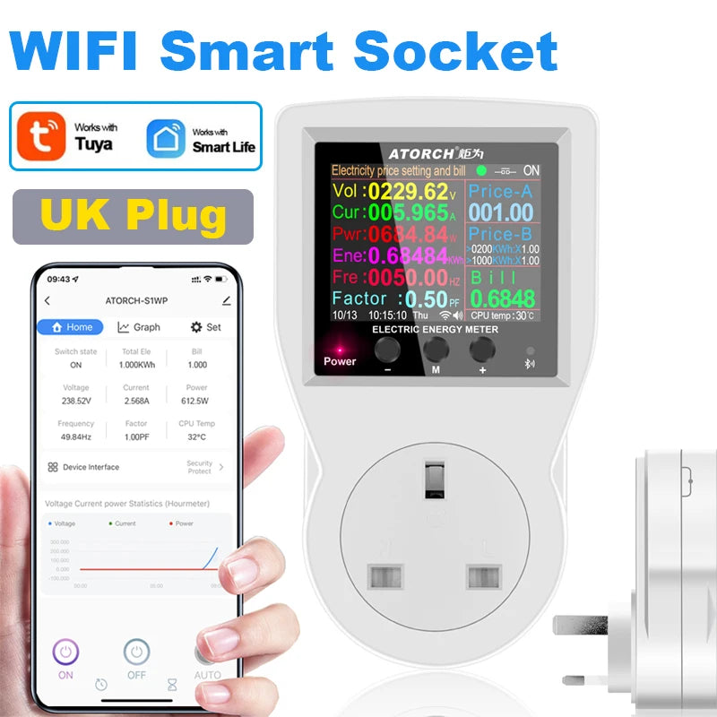 Tuya WiFi Smart Socket with Energy Meter