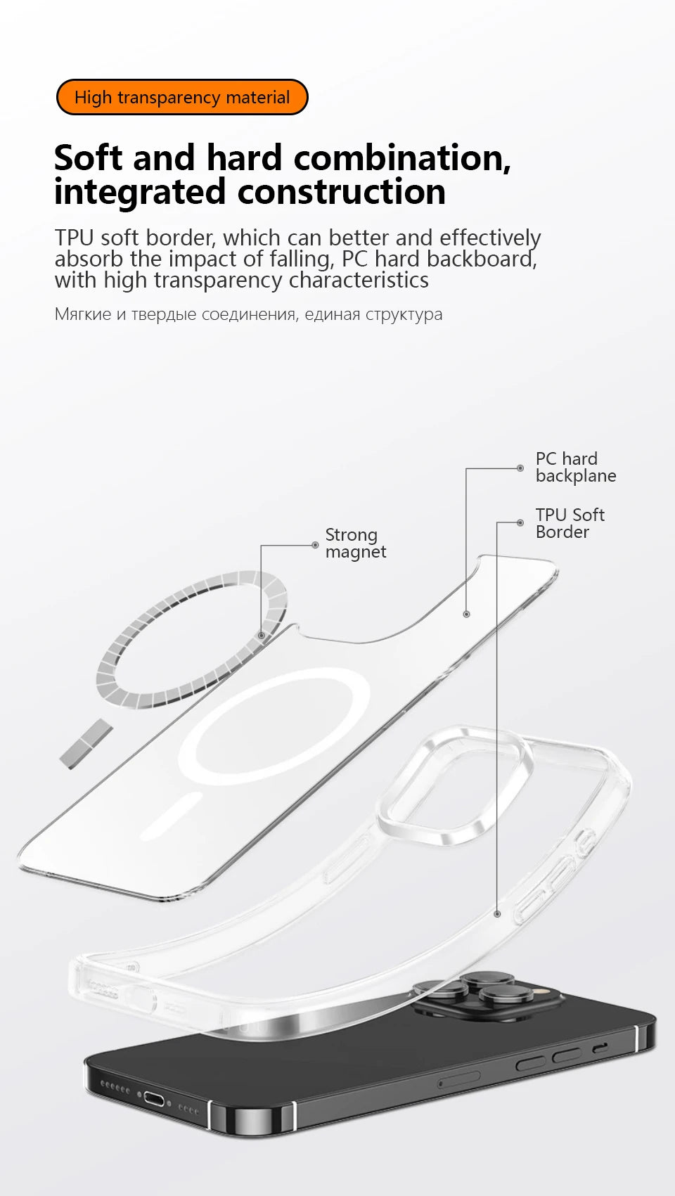 Clear Magnetic MagSafe Case for iPhone