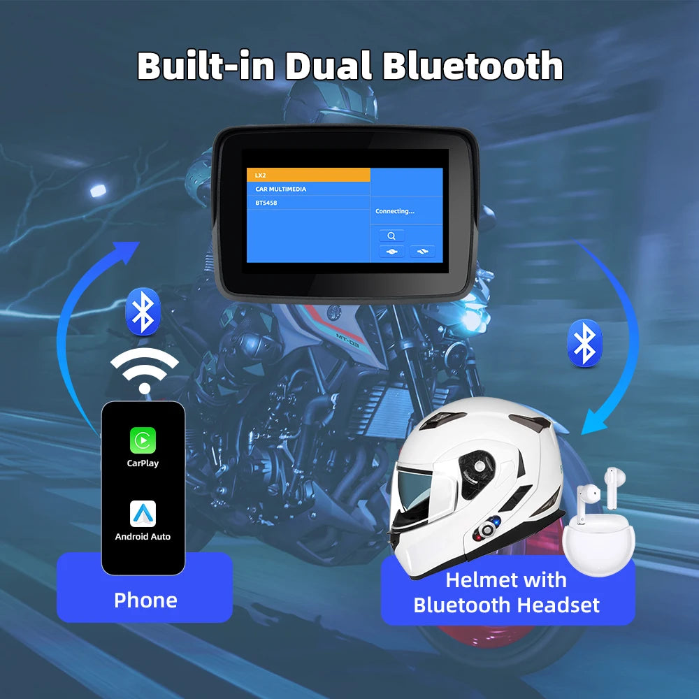 EKIY 5″ Wireless CarPlay & Android Auto GPS Display