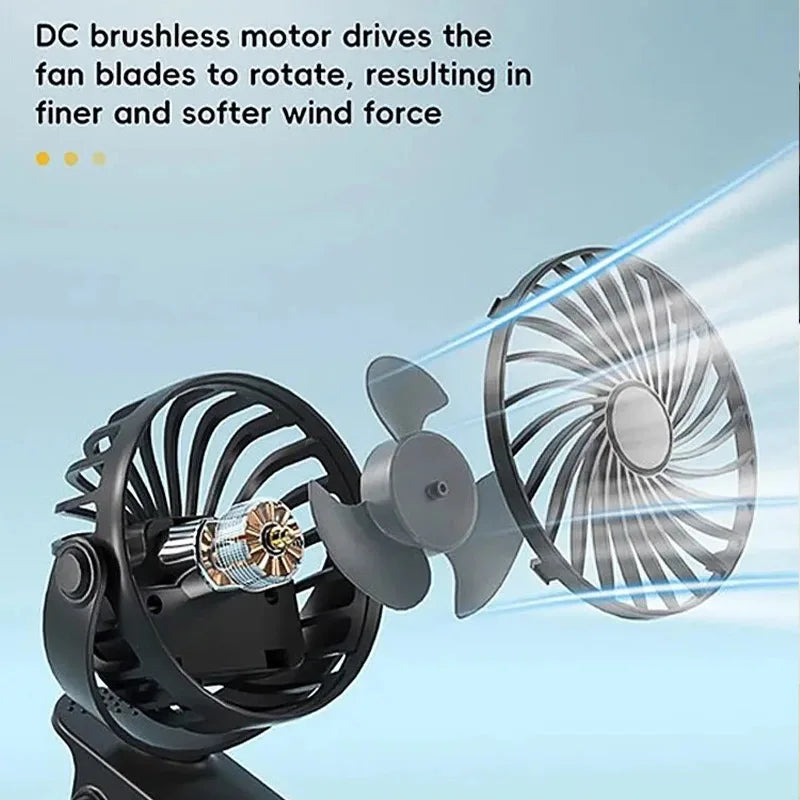 Portable 720° Rotating Clip Fan with Light