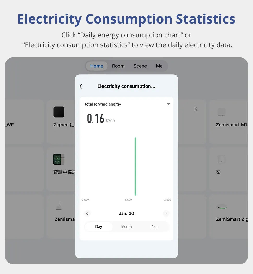 Zemismart WiFi Smart Energy Meter 120A
