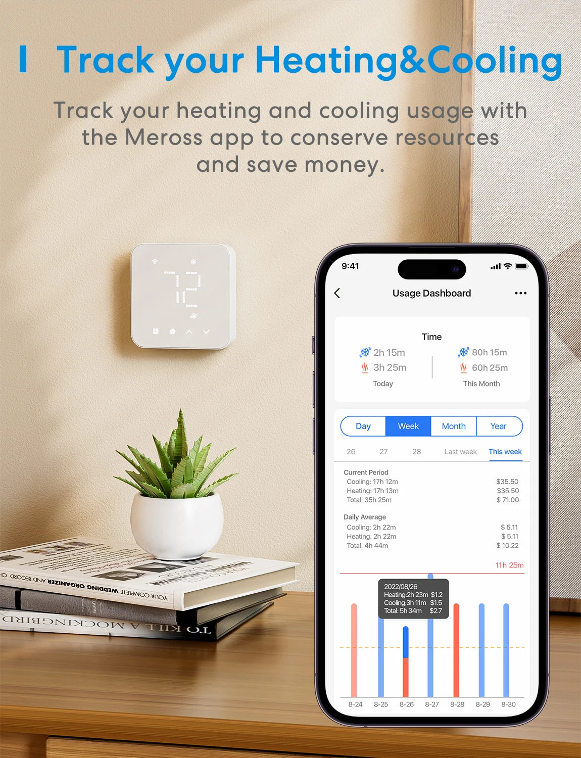 Meross Matter Smart Wi-Fi Thermostat Alexa Compatible