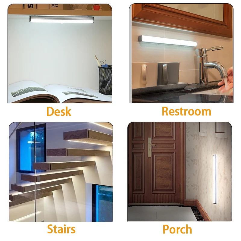 Wireless LED Motion Sensor Night Light Rechargeable