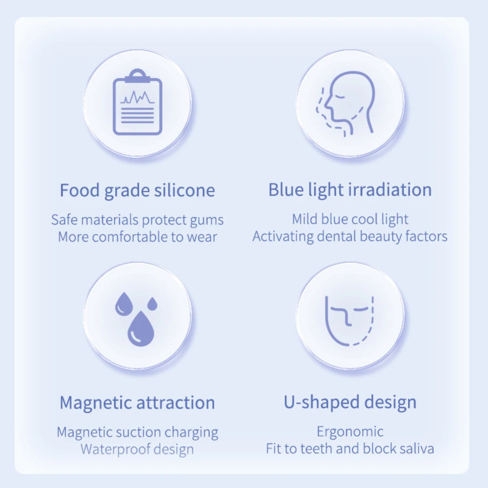360° Smart U-Shaped Electric Toothbrush