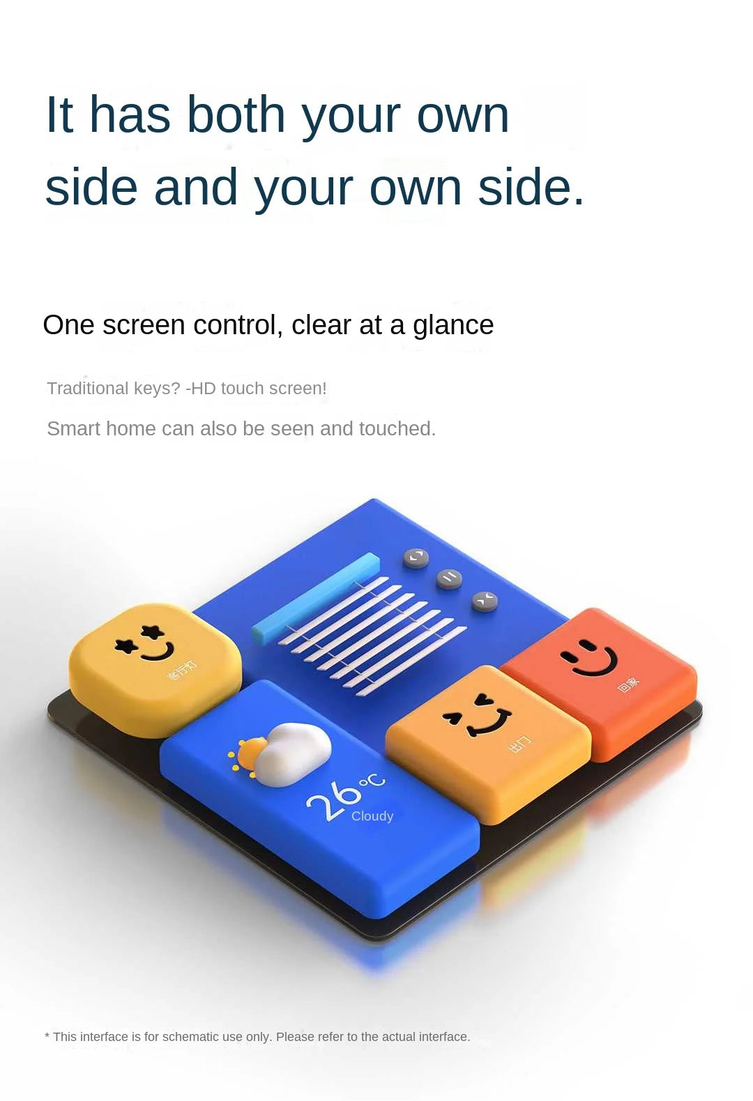 Aqara S1E Smart Magic Switch – Touchscreen Control Panel