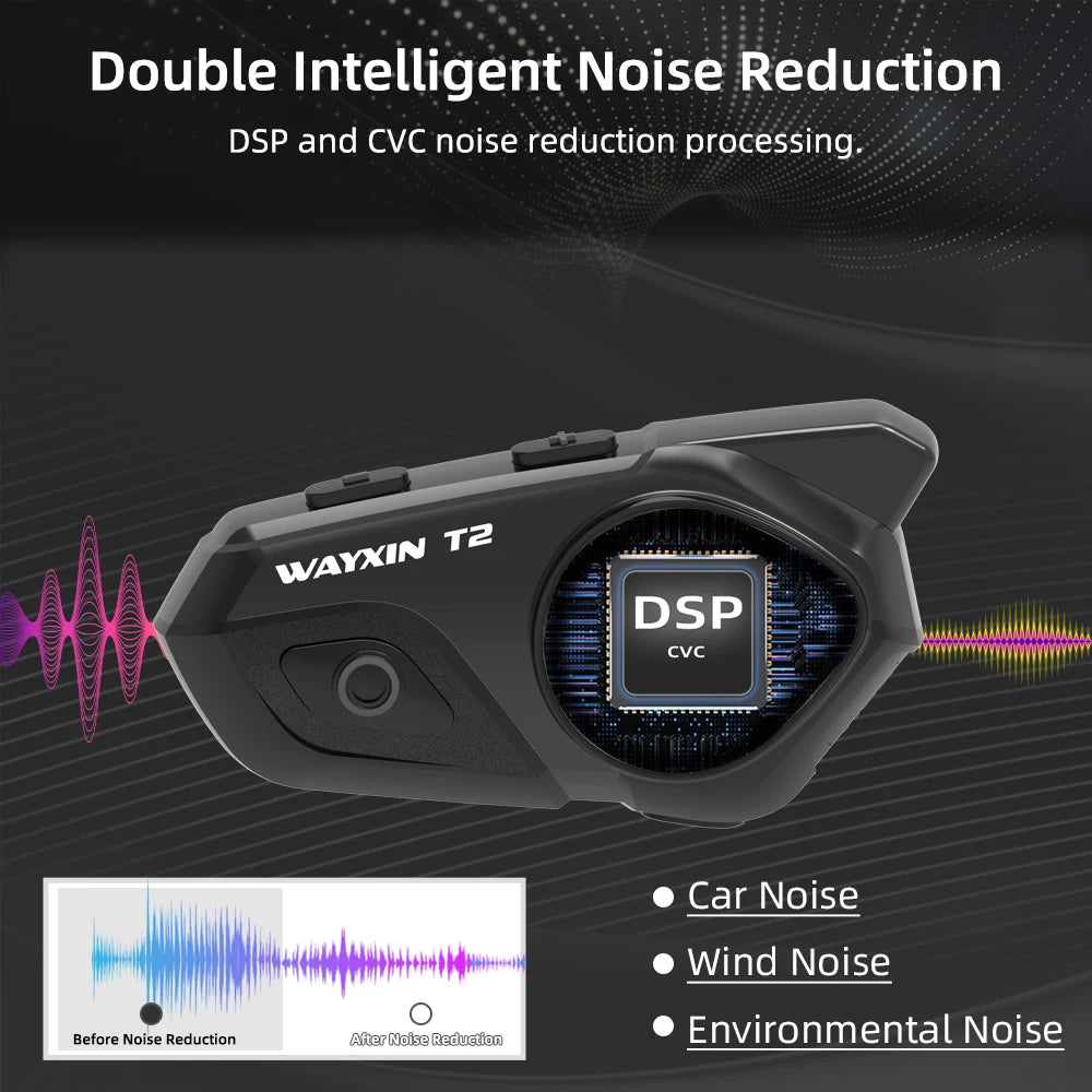 WAYXIN T2 Bluetooth Motorcycle Helmet Intercom