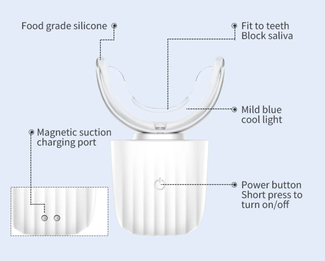 360° Smart U-Shaped Electric Toothbrush