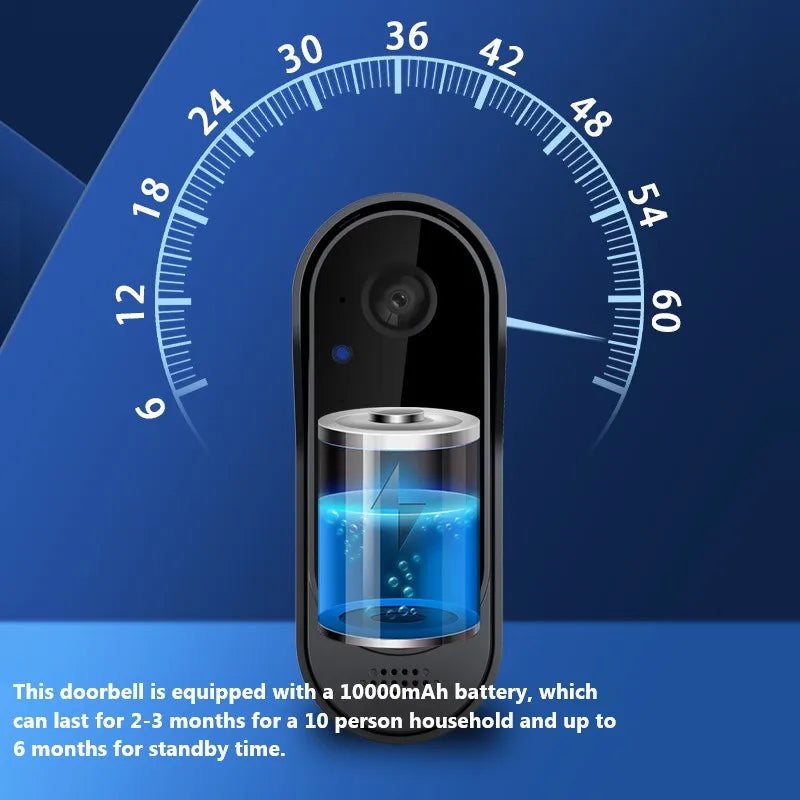 Tuya WiFi HD Smart Video Doorbell Camera