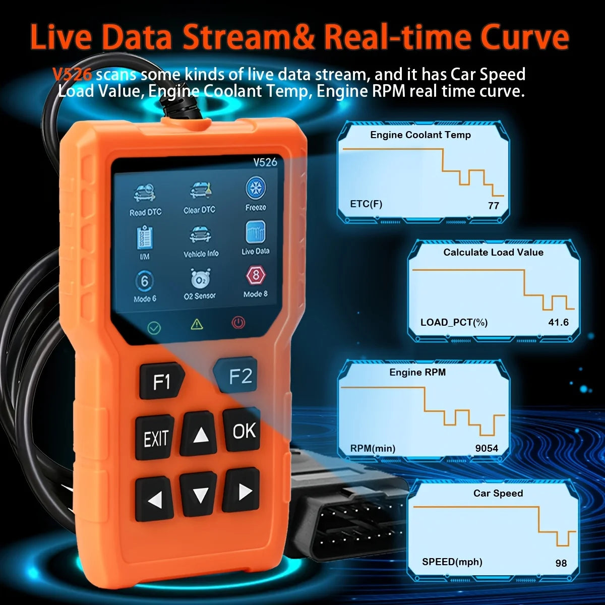 OBD2 Diagnostic Scanner Tool – Real-Time Insight for Smarter Driving