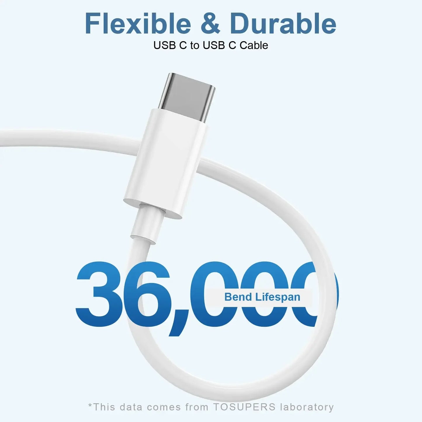 Type USB C to C Fast Charging Cable