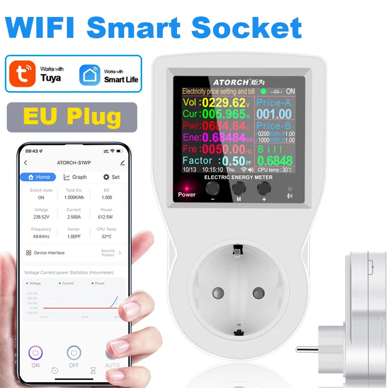 Tuya WiFi Smart Socket with Energy Meter
