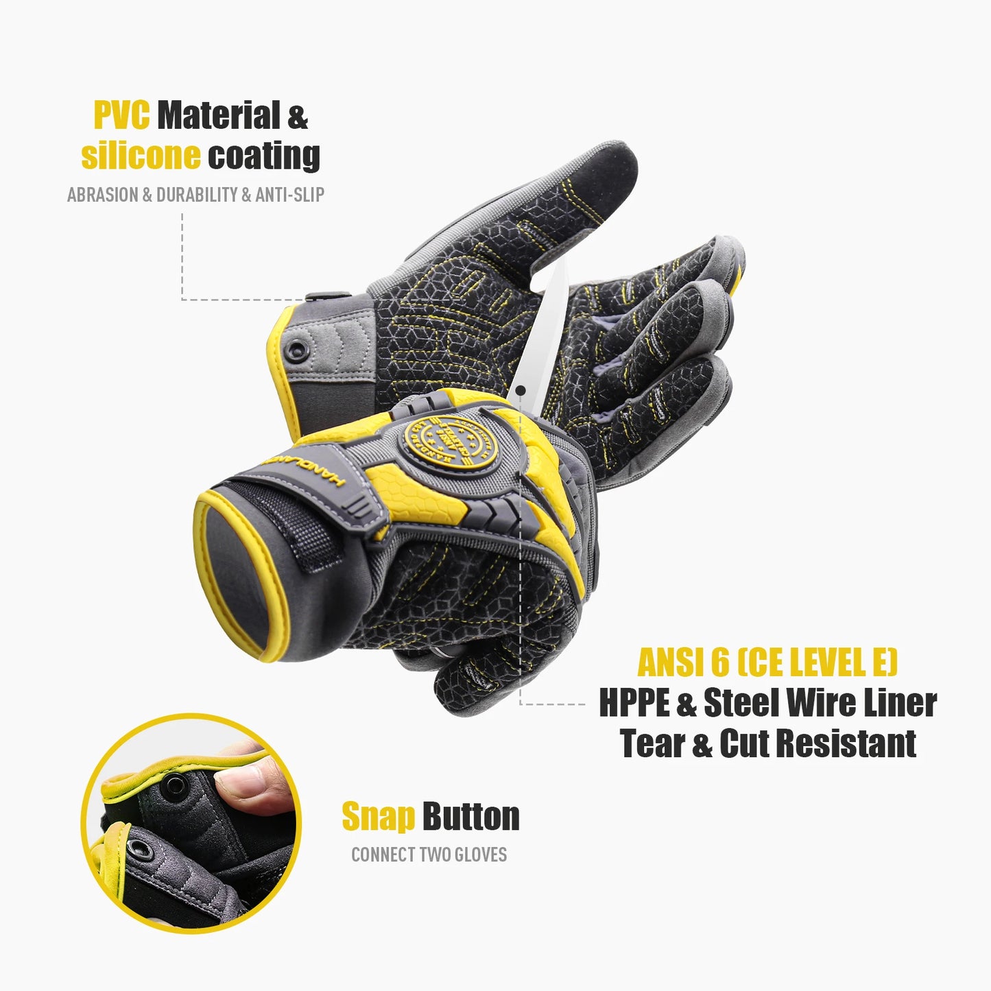 HANDLANDY Heavy Duty Work Gloves – Cut 6 Safety & Impact Protection
