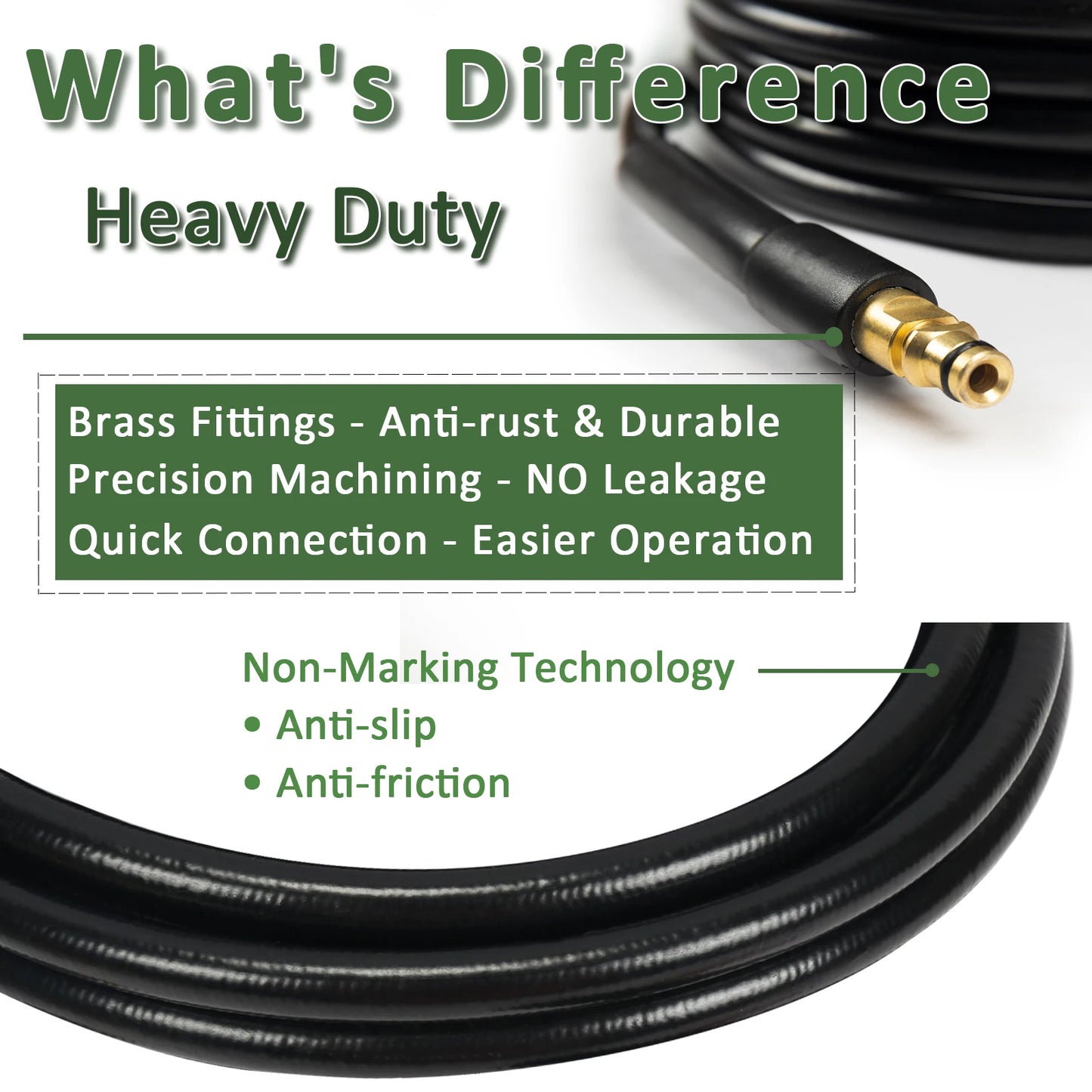 Pressure Washer Extension Hose for Karcher K2–K7