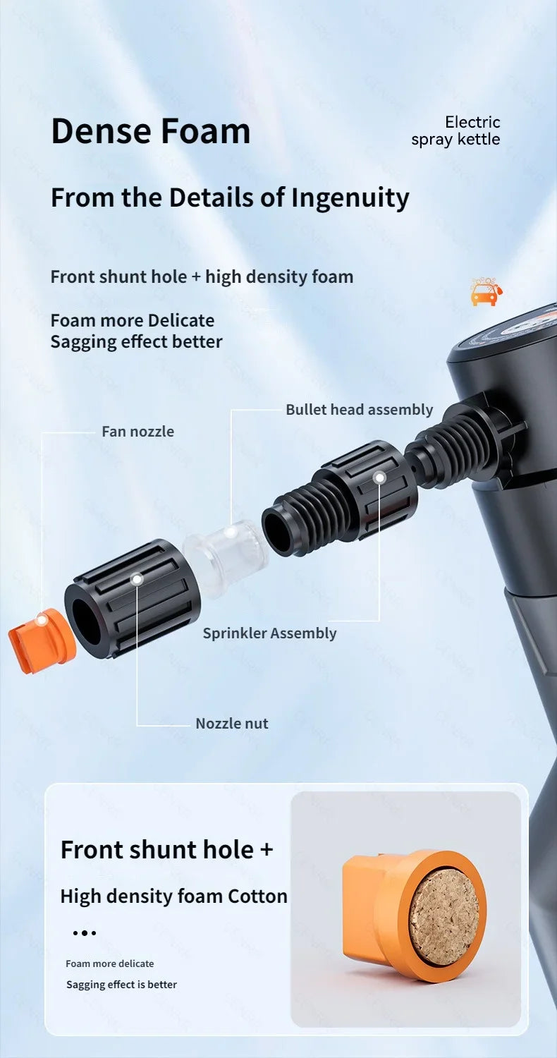 CENRR Electric Foam Sprayer – Power Foam at the Push of a Button!