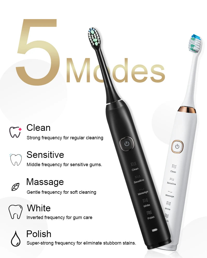 Sarmocare S100 Smart Sonic Toothbrush – 8 Brush Heads