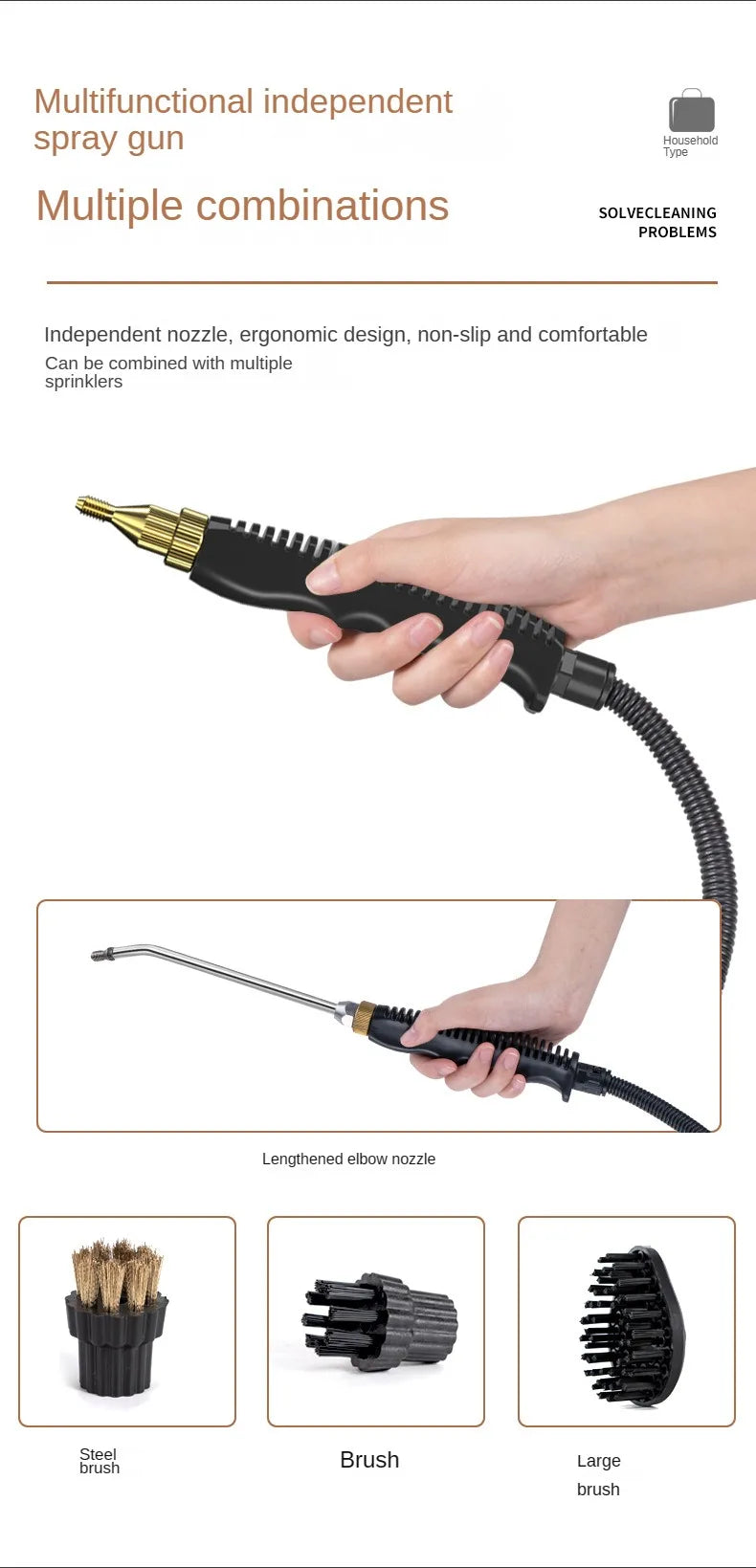 High Temp Steam Cleaner for Home & Car