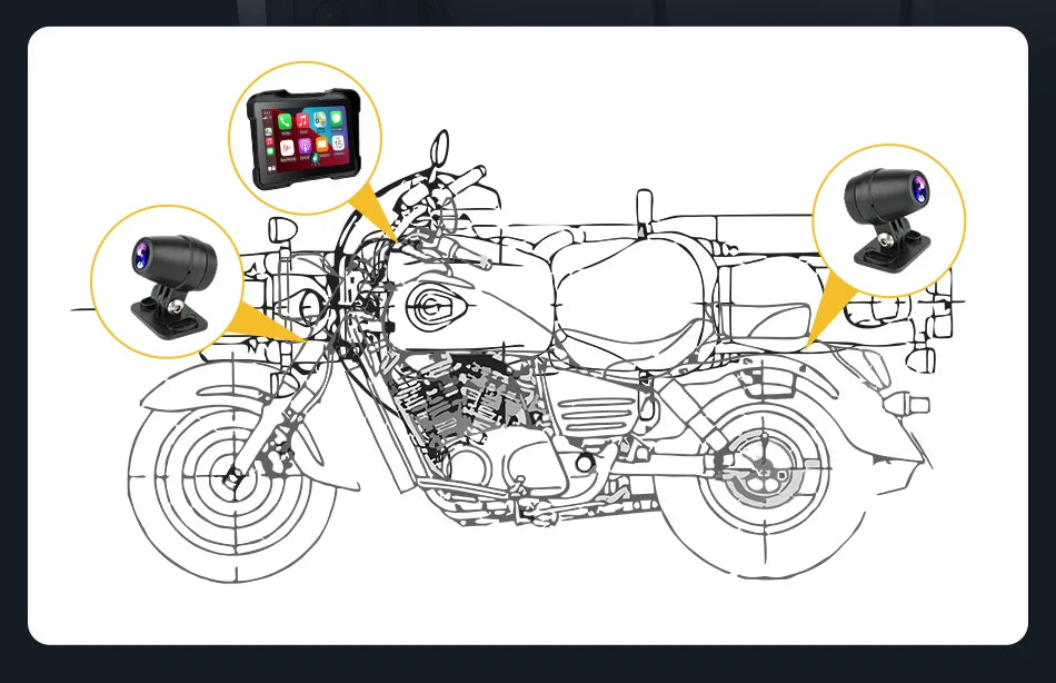 5" Motorcycle GPS DVR – Waterproof Dash Cam with CarPlay