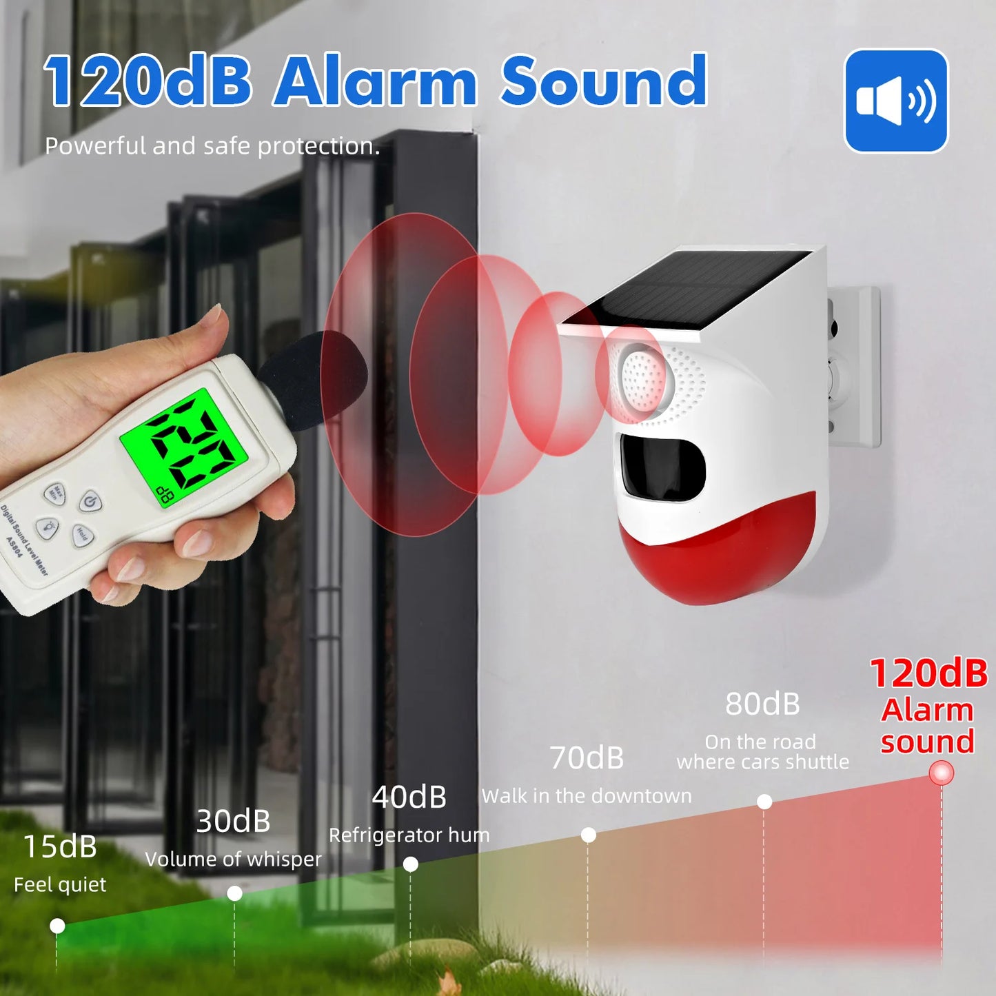 Solar WiFi Outdoor Security Alarm Sensor