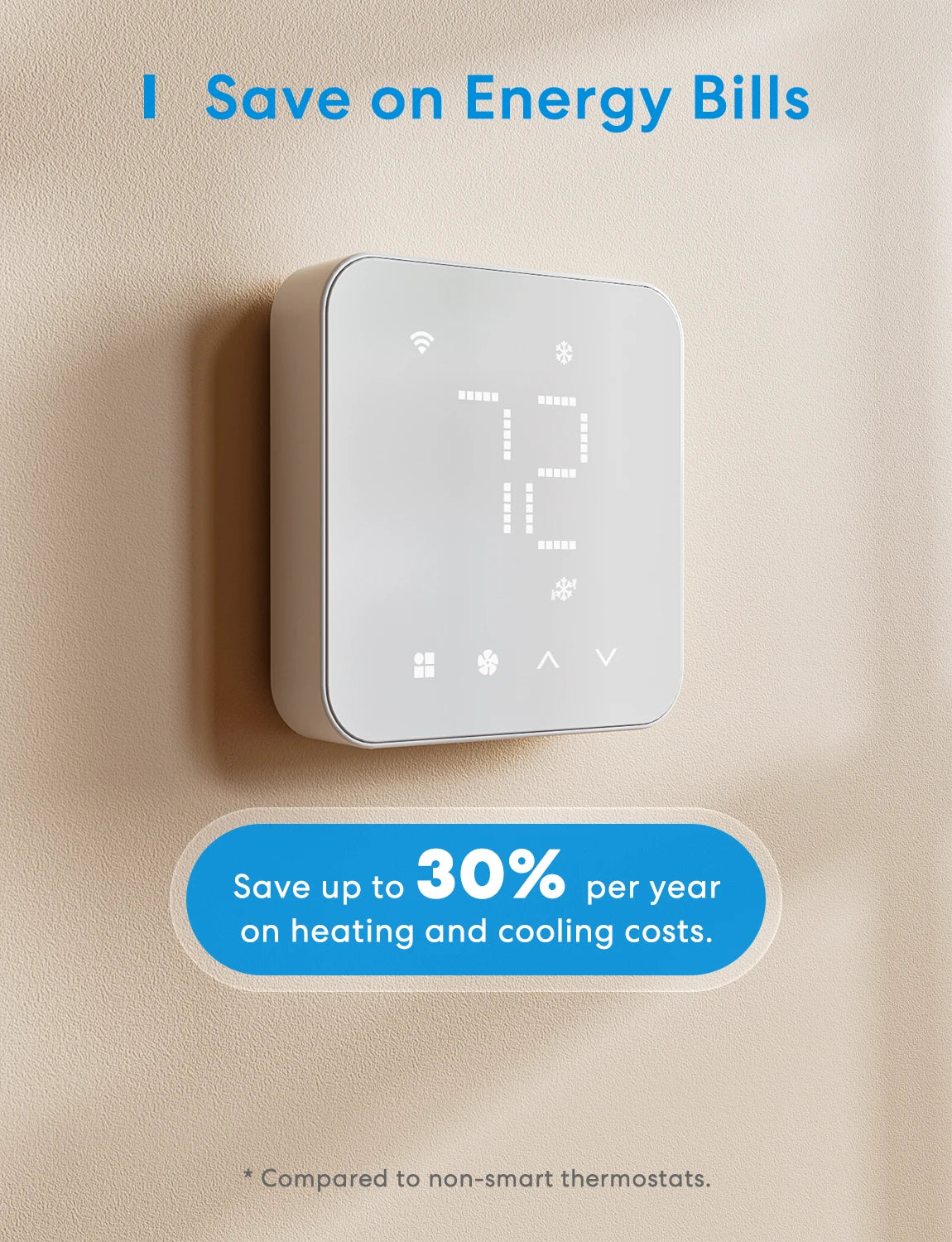 Meross Matter Smart Wi-Fi Thermostat Alexa Compatible