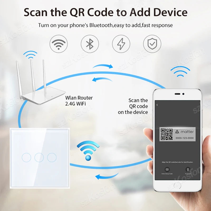 Matter WiFi Smart Touch Light Switch EU