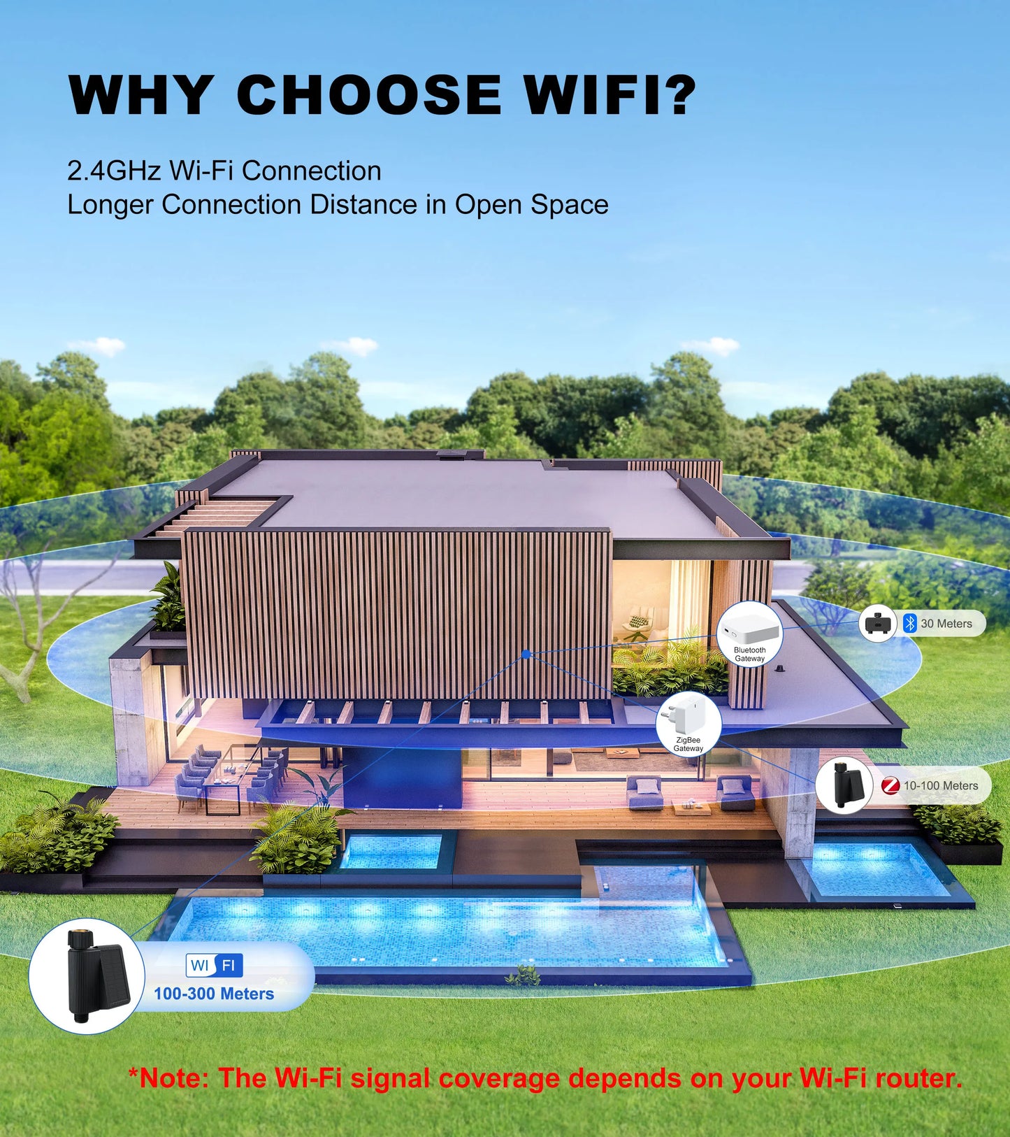 Solar WiFi Smart Water Timer Automatic Irrigation
