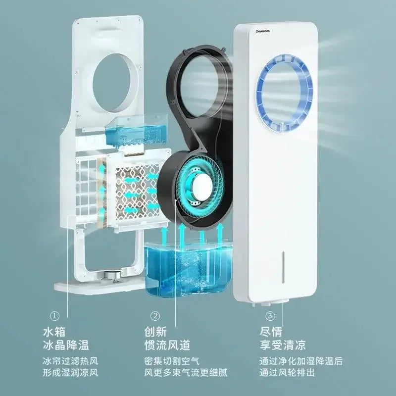 Leafless Cooling Fan with Ice & Water System
