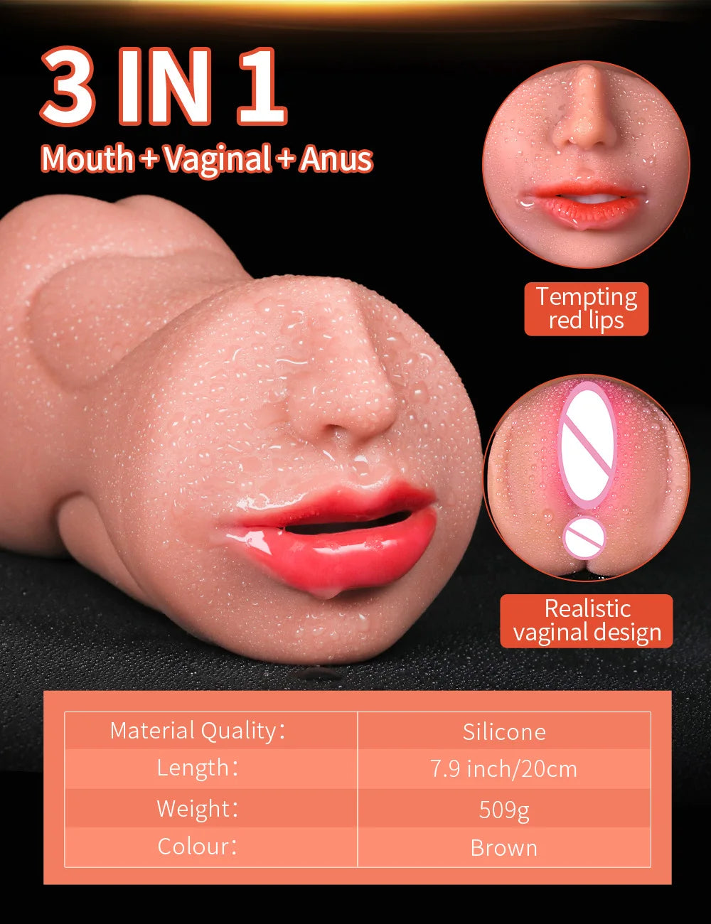 3-in-1 Male Masturbator: Oral, Vaginal & Deep Throat