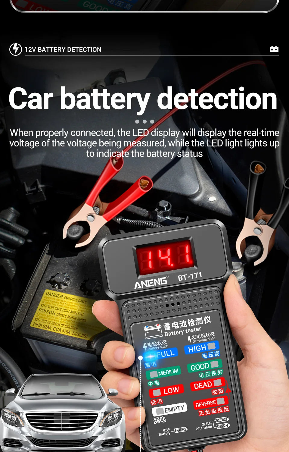 ANENG BT-171 12V Battery Tester – LED Display Diagnostic Tool
