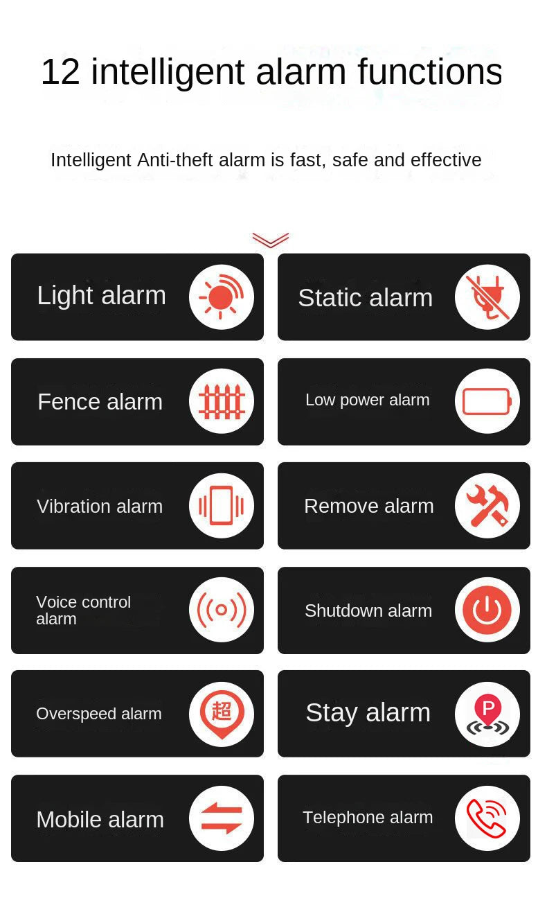 Track what matters with this real-time GPS locator!