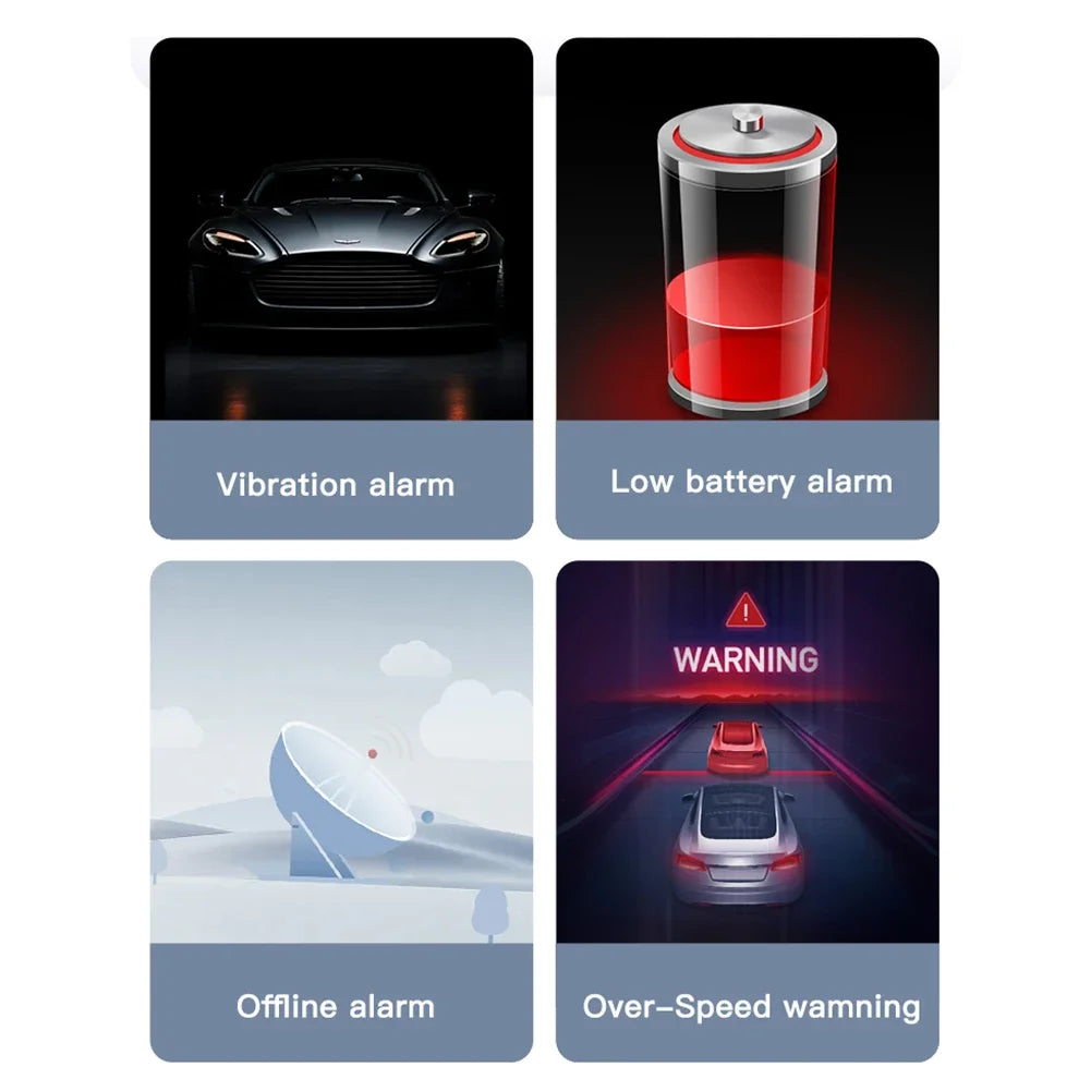 Secure your vehicle with GF08 Mini Magnetic GPS Tracker!