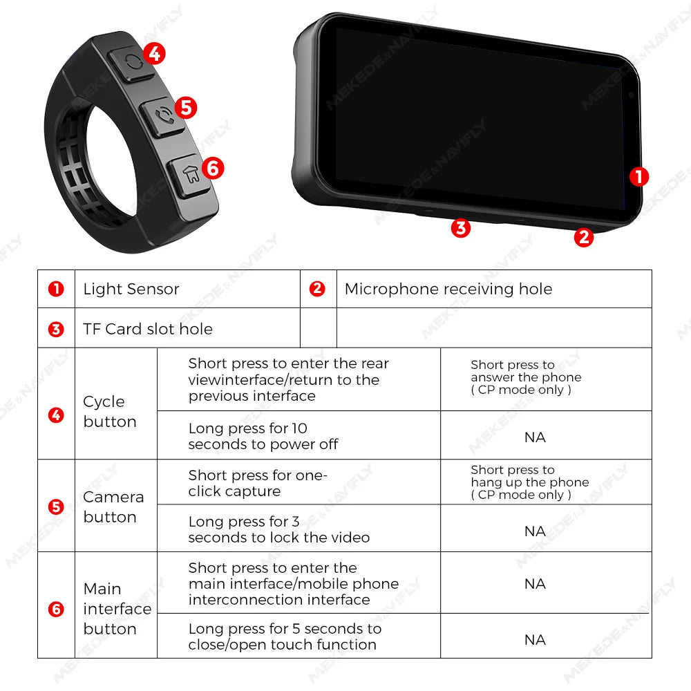 6.25″ IP67 Waterproof Motorcycle GPS with Wireless CarPlay/Android Auto