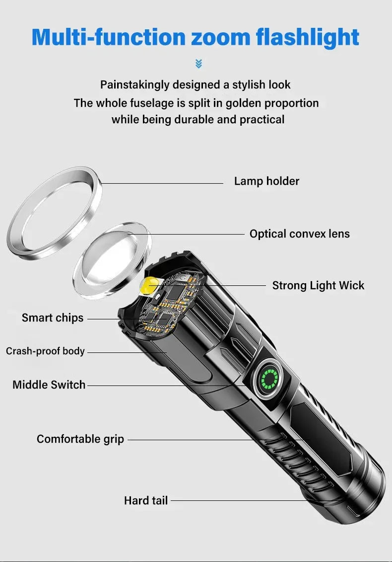 2000LM Tactical LED Flashlight USB Rechargeable