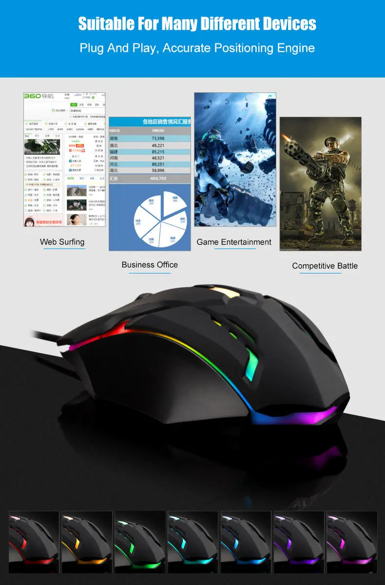 Ergonomic Gaming Mouse – Precision Meets Comfort!