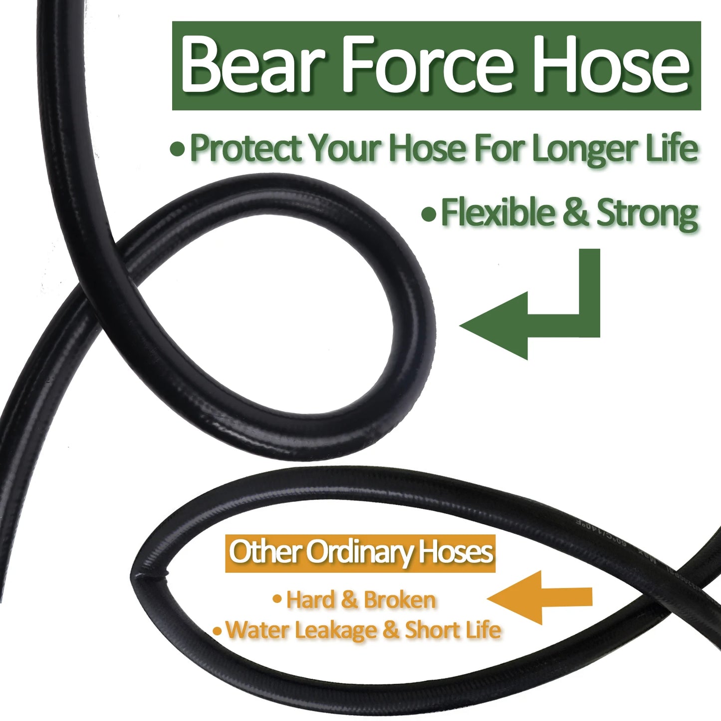 Pressure Washer Extension Hose for Karcher K2–K7