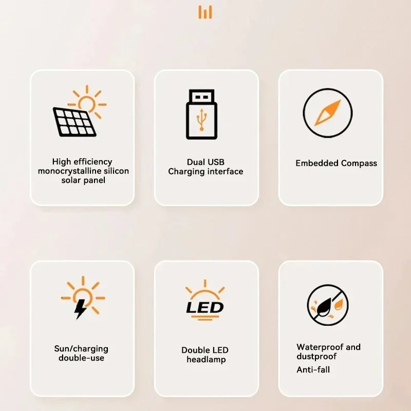 200000mAh Solar Power Bank Fast Charging
