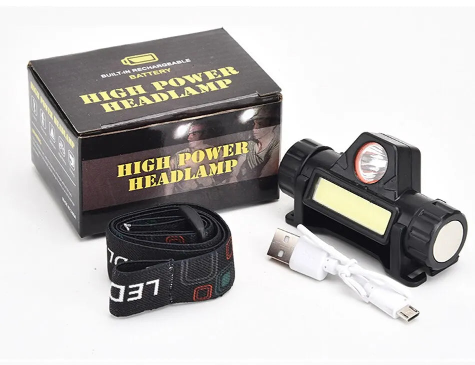 Rechargeable COB LED Magnetic Headlamp