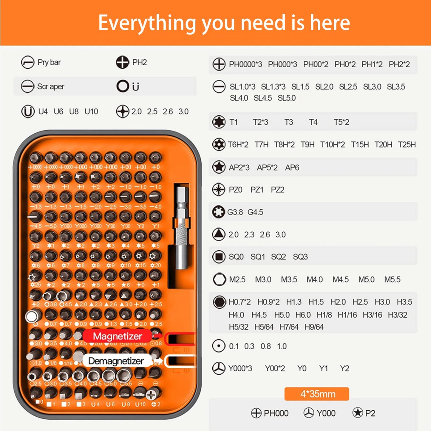 WOZOBUY Magnetic Screwdriver Set – One Kit, Every Fix!