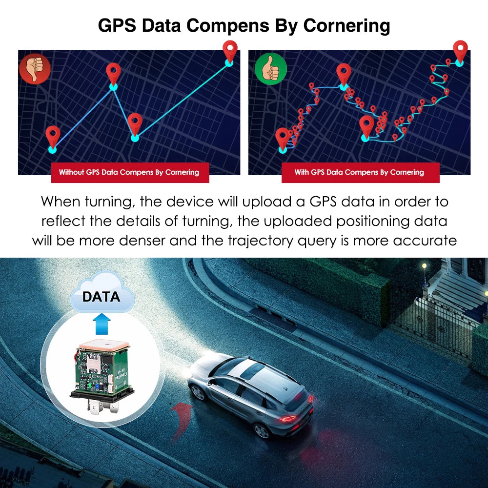 Protect your vehicle with 4G Relay GPS Tracker & Alarm!