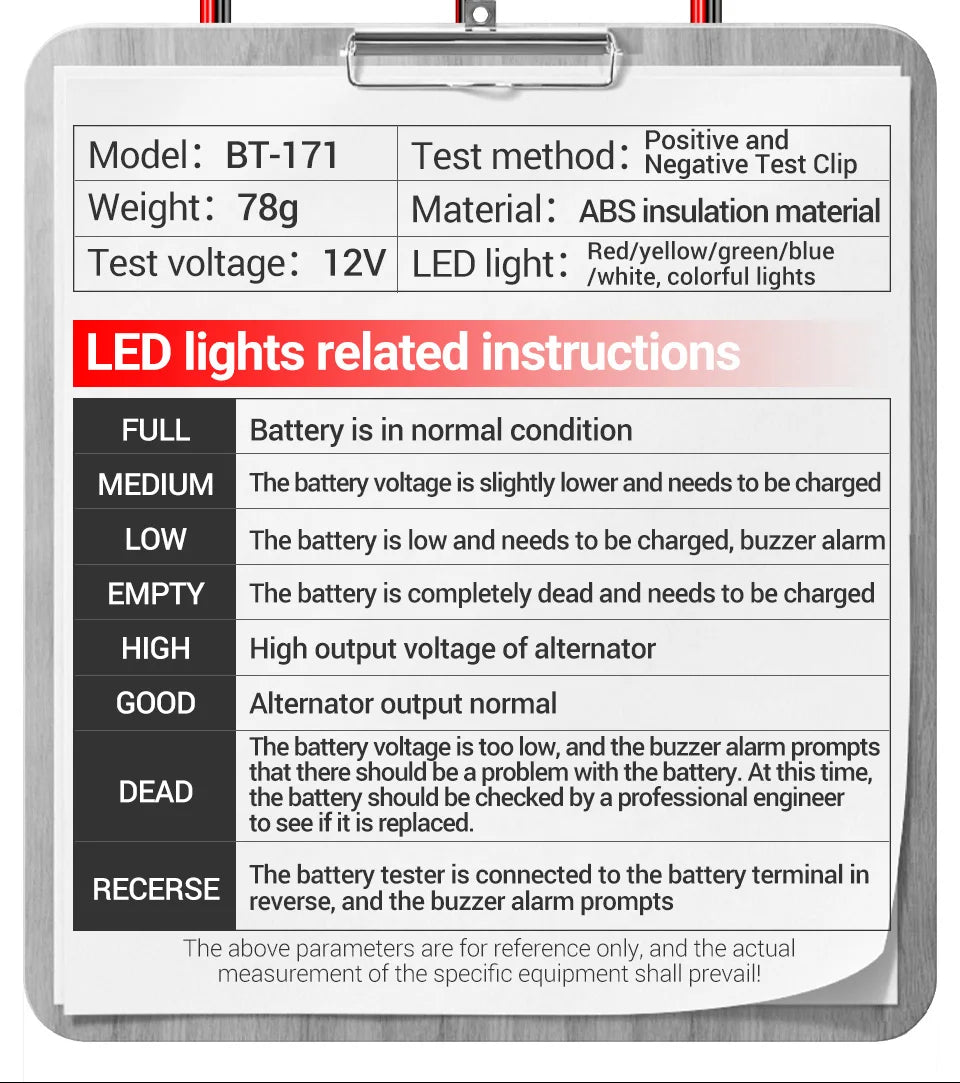 ANENG BT-171 12V Battery Tester – LED Display Diagnostic Tool
