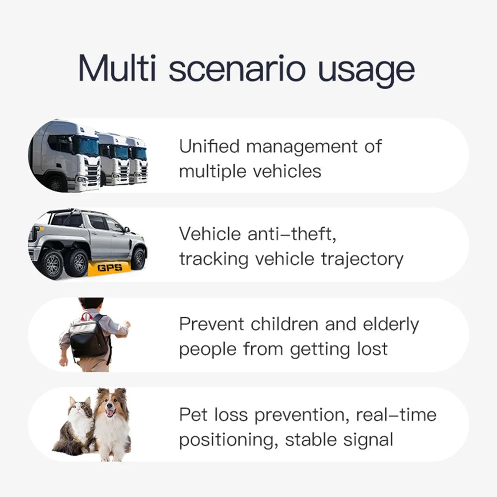 Secure your vehicle with GF08 Mini Magnetic GPS Tracker!