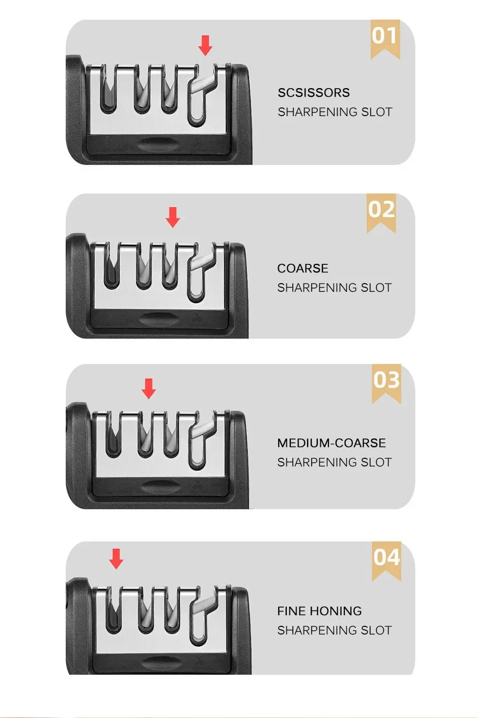 Multifunctional Knife & Scissors Sharpener – Precision Sharpening at Your Fingertips!