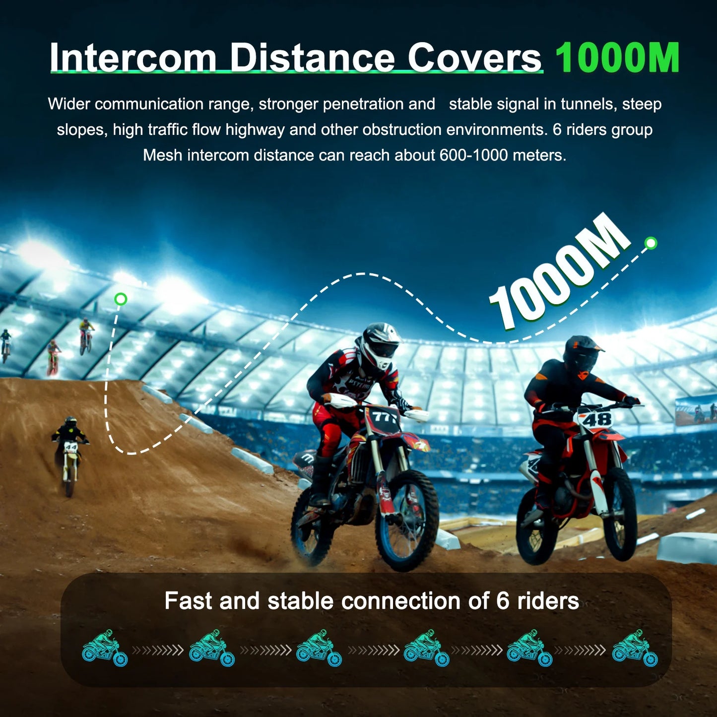 EJEAS Q8 Motorcycle Mesh Intercom Bluetooth 5.1