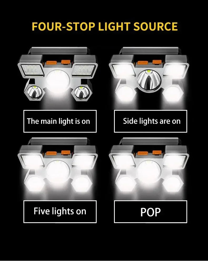 Rechargeable LED Headlamp for Fishing & Camping