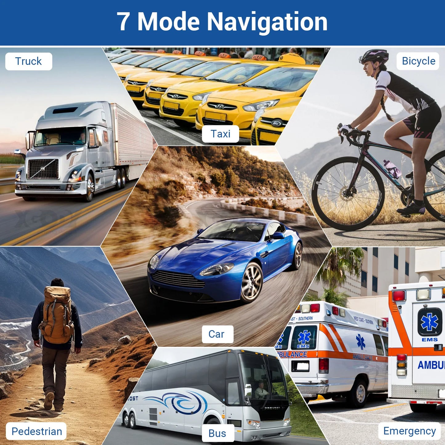 Navigate with precision using the XGODY X10 9" GPS!