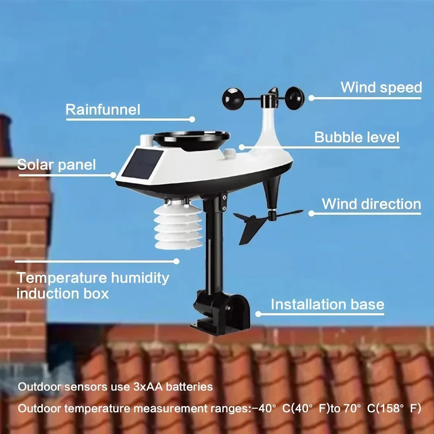 WiFi Smart Weather Station with Alarm Clock