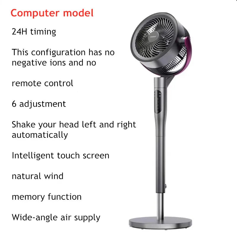 Air Circulation Floor Fan with Oscillation