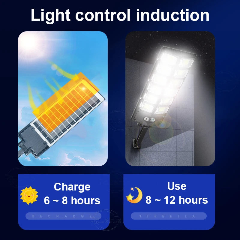 Outdoor Solar LED Garden Light with Motion Sensor