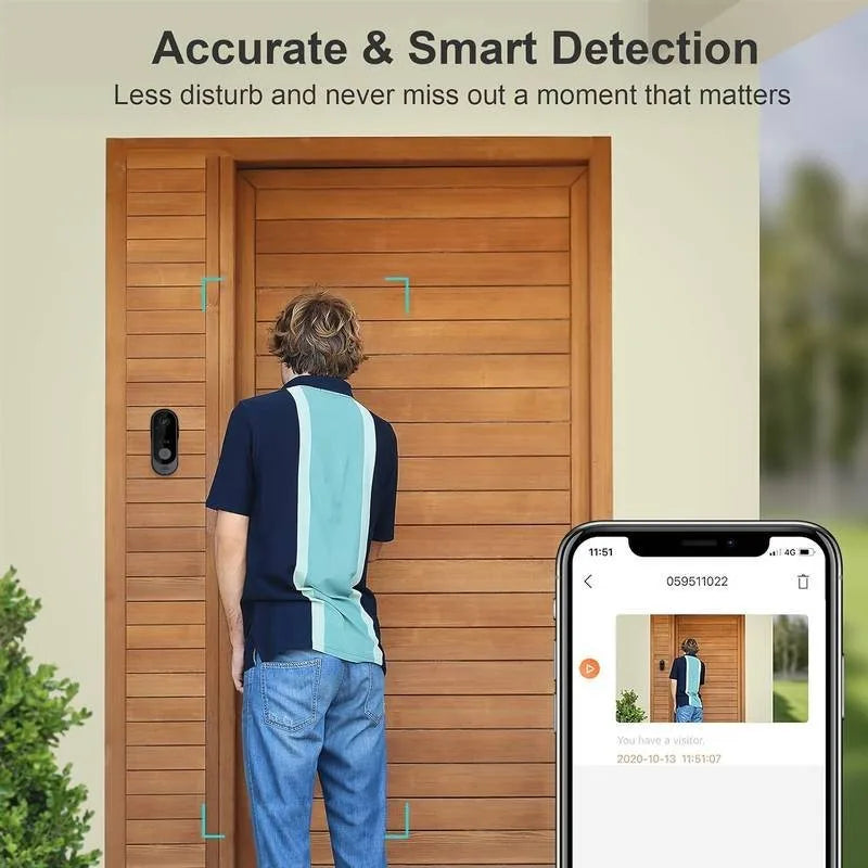 Tuya WiFi HD Smart Video Doorbell Camera