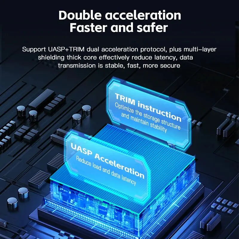 2.5" USB 3.0 External Hard Drive Enclosure
